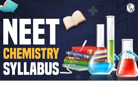 NEET Chemistry Syllabus 2025 Physical Organic Inorganic Topics