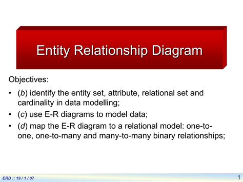 Entity Relationship Diagram Chen And Crow Model Ppt