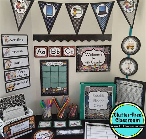 Technology Themed Classroom - Ideas & Printable Classroom Decorations ...