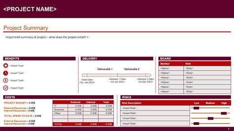 Project Management Project Initiation Document Pid Plum Scheme