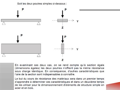 Solution Chapitre G N Ralit En Rdm Studypool