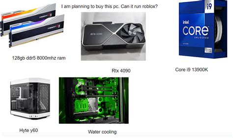 Building A PC with these parts : r/pcmasterrace