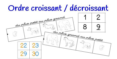 Voici un petit jeu à plastifier pour travailler l ordre croissant et