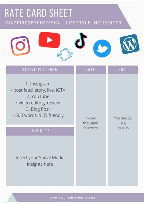 How To Create A Rate Card As An Influencer Card Template Social