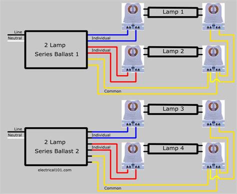 T12 Ballast Bypass Led Wiring Diagram