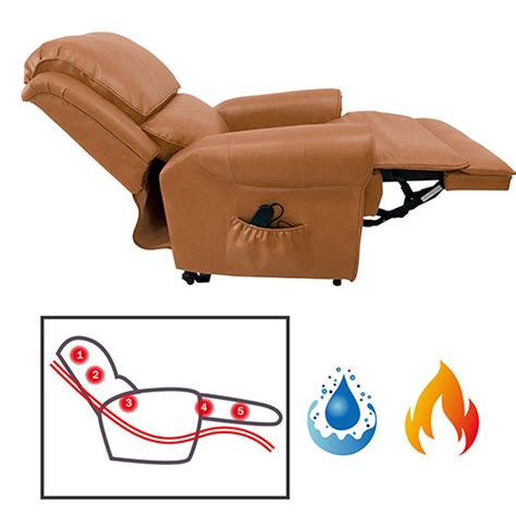 Sedao Vente Mobilier Fauteuil Releveur Massant Chauffant