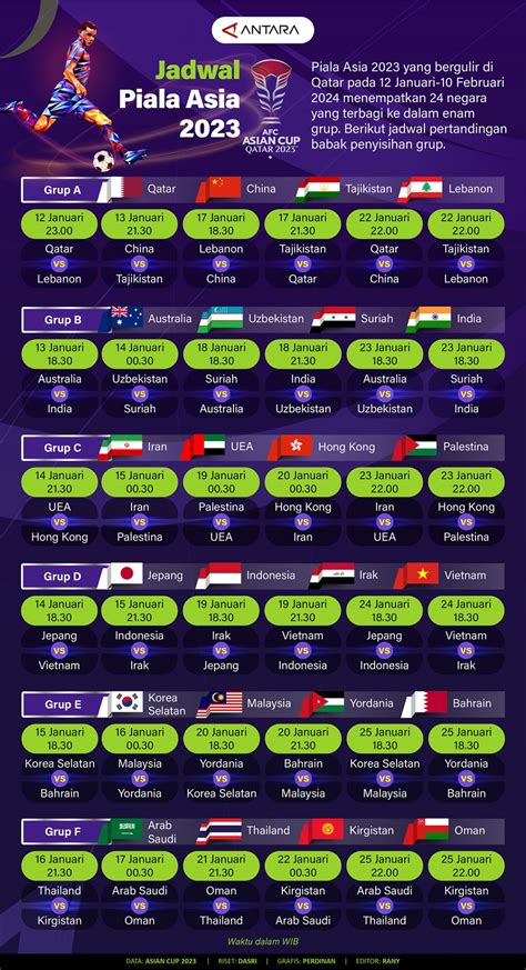 Jadwal Piala Asia 2023 - Infografik ANTARA News