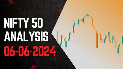 Nifty 50 Analysis 06 06 2024 Youtube