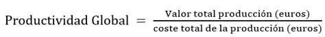 Productividad De Un Factor Y Productividad Global Econosublime