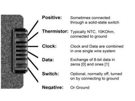 Decoding The Pinout Diagram Of A Lenovo Laptop Battery