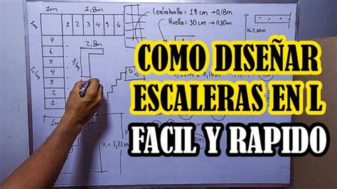 C Mo Calcular Una Escalera En Sencillos Pasos