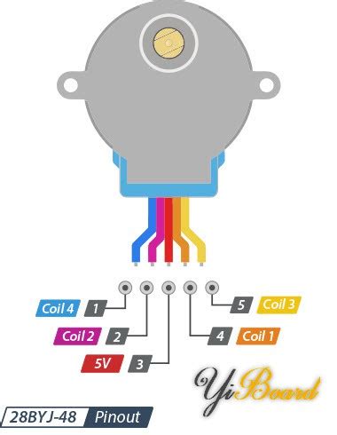 Controlling A Byj Stepper Motor Using Uln Driver And Arduino