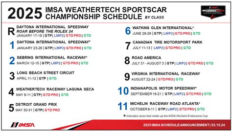 Imsa Vp Challenge 2025 Schedule 2025 Hollie Miguela