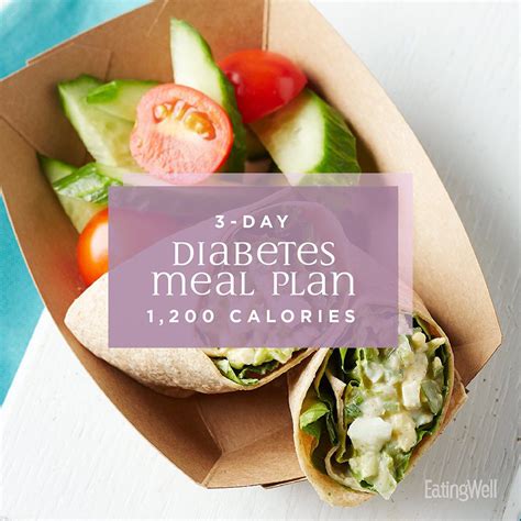 Diabetic Diet Plan Menu 1200 Calories Diabeteswalls