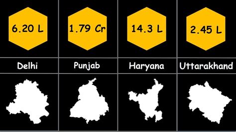 Sikh Population In India Sikh Population In India By States Union