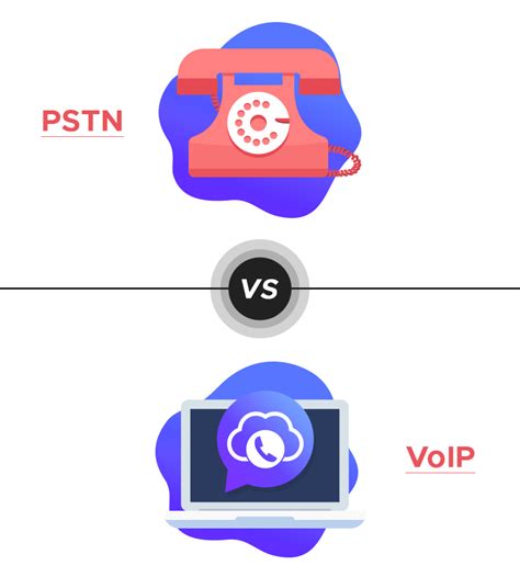 Pstn Vs Voip What Is The Best Option For Your Business