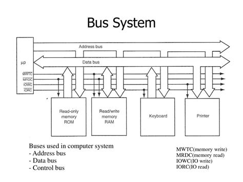 PPT EECE 374 Microprocessor Architecture And Applications Chapter 1