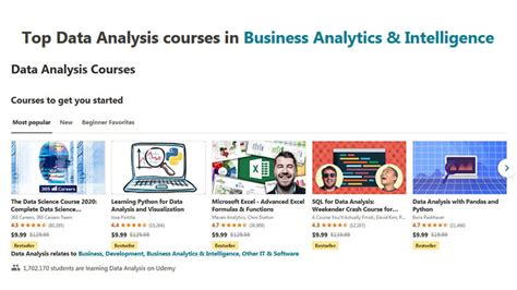 Best Udemy Data Analysis Courses For