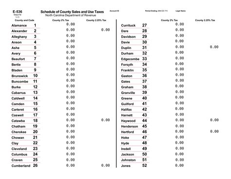 Form E 536 ≡ Fill Out Printable PDF Forms Online