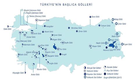 BilgiDunyasi20 on Twitter Türkiye nin başlıca gölleri kpss2020