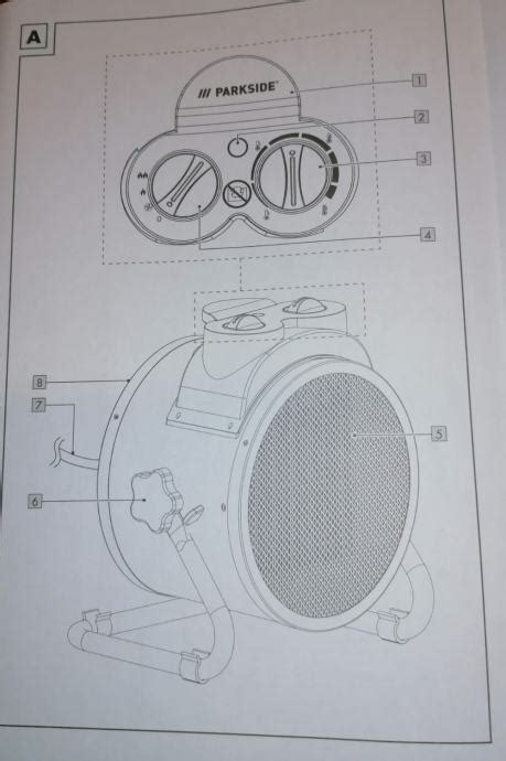 ELEKTRIČNA VENTILATORSKA KERAMIČKA GRIJALICA 3 KW