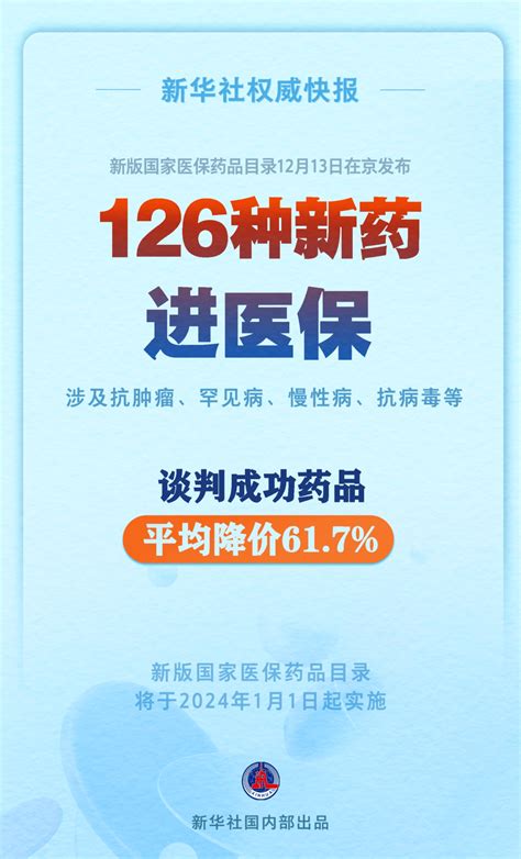 126种新药进医保！平均降价61 7 → 药品 目录 国家