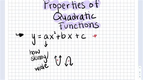 Quadratic Functions And Their Properties