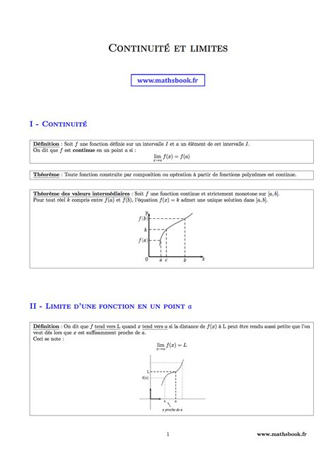 Cours Sur Les Limites De Fonctions Terminale S