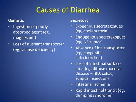 Causes Of Chronic Diarrhea