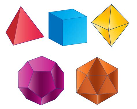 Building Polyhedrons From A Pile Of Shapes Venn Diagram Poly