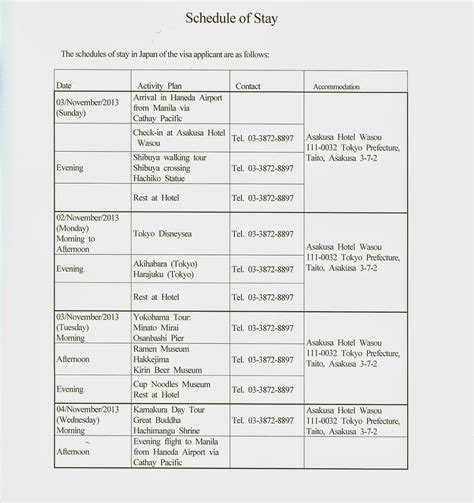 Form Itinerary Visa Jepang Pdf Shintoism