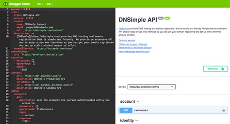 Dnsimple Api V Openapi Definition In Depth Dnsimple Blog