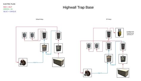 RUST High Wall Trap Base Design (2019) - Trap Base Designs