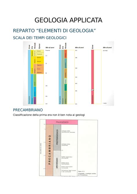 Geologia Appliacat Cap Geologia Applicata Reparto Elementi Di