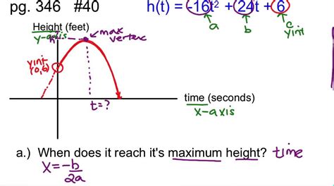 Maximum height of projectile formula - limoopen