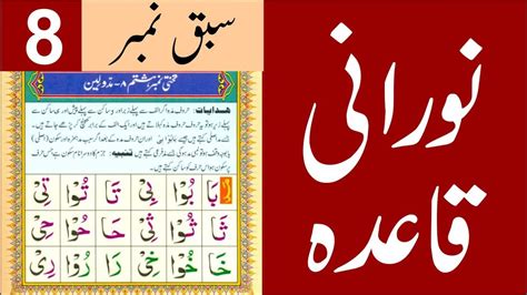 Maddah Letters Lesson No Noorani Qaida In English