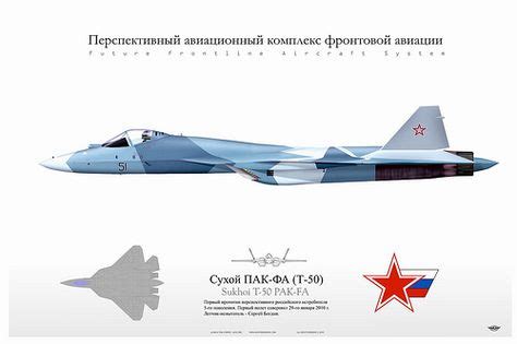 85 Sukhoi PAK FA ideas | sukhoi, paks, fighter