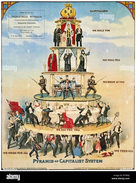 Piramide Capitalista 1911 Npiramide Del Capitalismo Americano Poster Socialista 1911 Foto