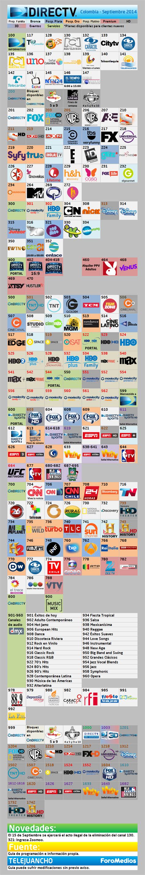 Directv Colombia Gu A De Canales Septiembre De