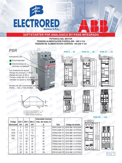 Abb Arrancadores Suaves Bens Manufaturados Tecnologia