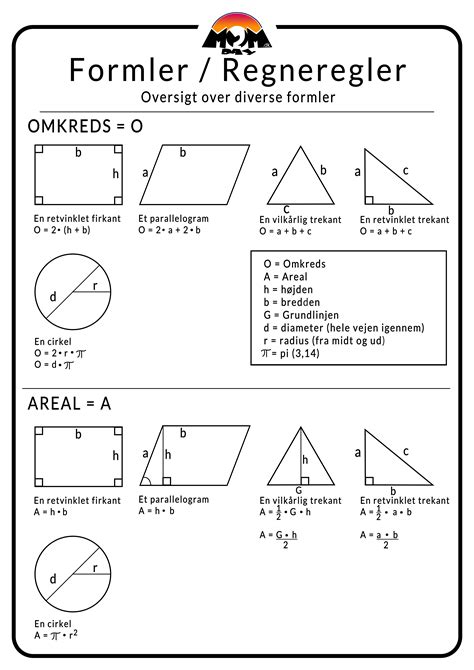 Formler Regneregler Figurer D