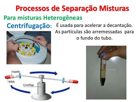 Processos De Separação Misturas 1 Quimica Gabi