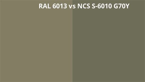 Ral 6013 Vs Ncs S 6010 G70y Ral Colour Chart Uk