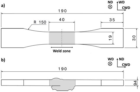 Geometry Of The Tensile And Fatigue Specimens According To