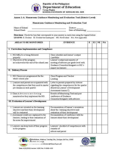 Annex 1 A Homeroom Guidance Monitoring And Evaluation Tool District