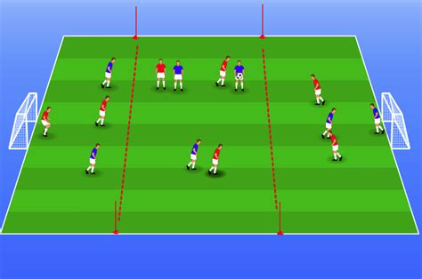 Soccer Drills: Handball - Soccer Mastermind