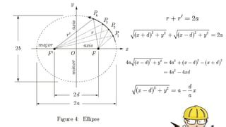 Geometric Geodesy Ppt