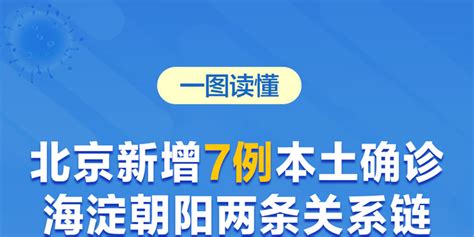 北京朝阳区新增1例核酸阳性人员手机新浪网