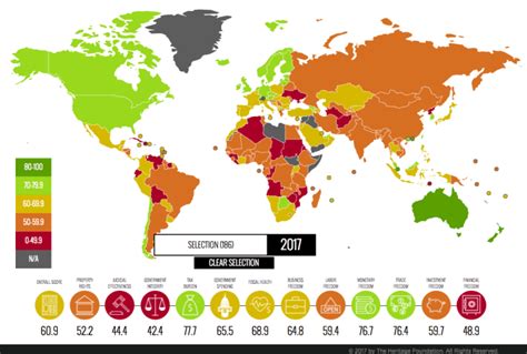 2017 Index Of Economic Freedom International Tax And Investment Center