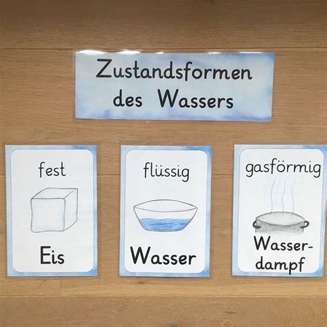 W A S S E R Plakate Zu Den Zustandsformen Grundschule